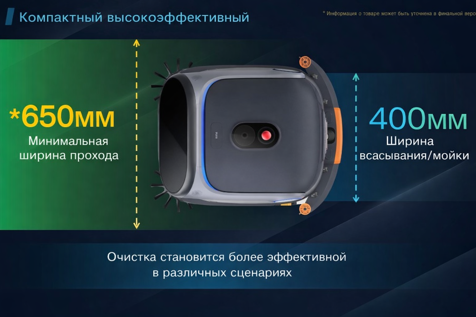 Компактные габариты