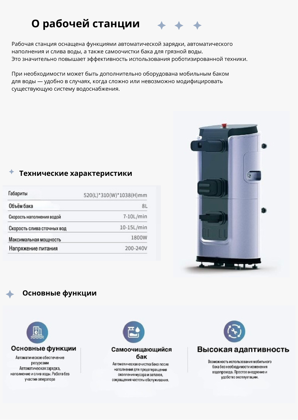 Рабочая станция GT-5 — характеристики и функции